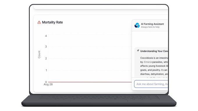 Vetable BaaS Platform